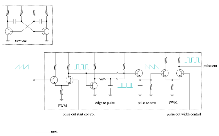 Image of Switch Signal Generation Circuit